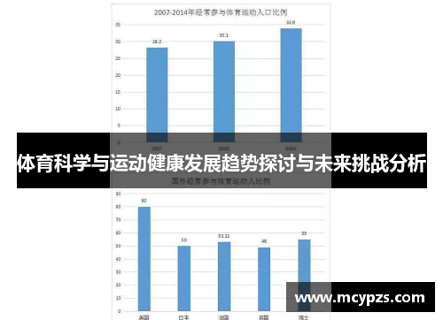 体育科学与运动健康发展趋势探讨与未来挑战分析