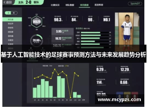 基于人工智能技术的足球赛事预测方法与未来发展趋势分析