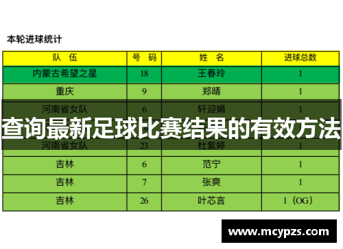 查询最新足球比赛结果的有效方法