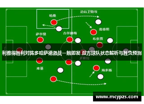 利雅得胜利对阵多哈萨德激战一触即发 双方球队状态解析与胜负预测