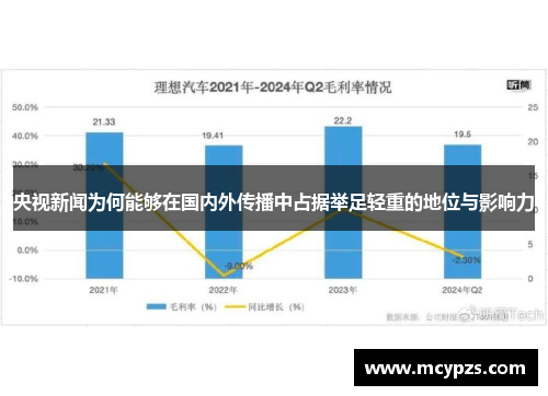 央视新闻为何能够在国内外传播中占据举足轻重的地位与影响力