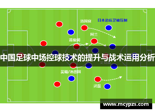 中国足球中场控球技术的提升与战术运用分析