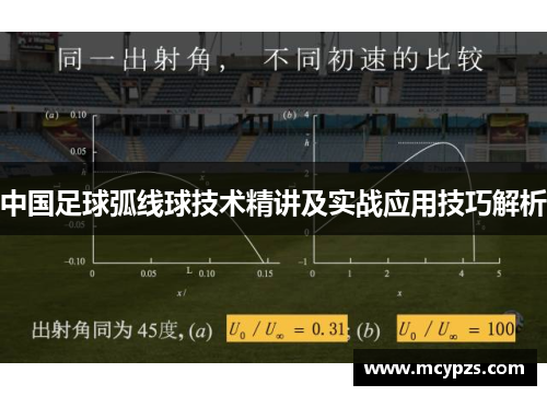 中国足球弧线球技术精讲及实战应用技巧解析