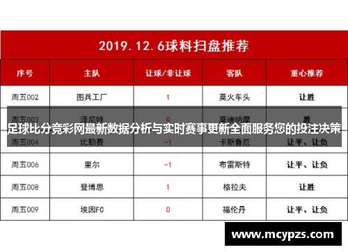 足球比分竞彩网最新数据分析与实时赛事更新全面服务您的投注决策